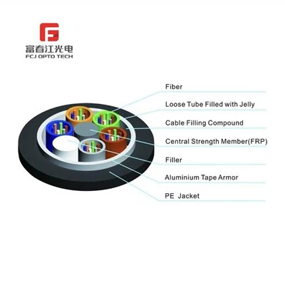 GYTA 덕트 안테나 광 케이블